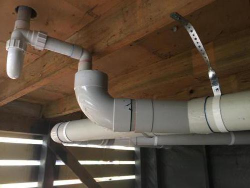 Planned Out Plumbing